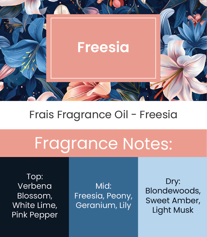 Freesia Fragrance Oil (FRAIS)