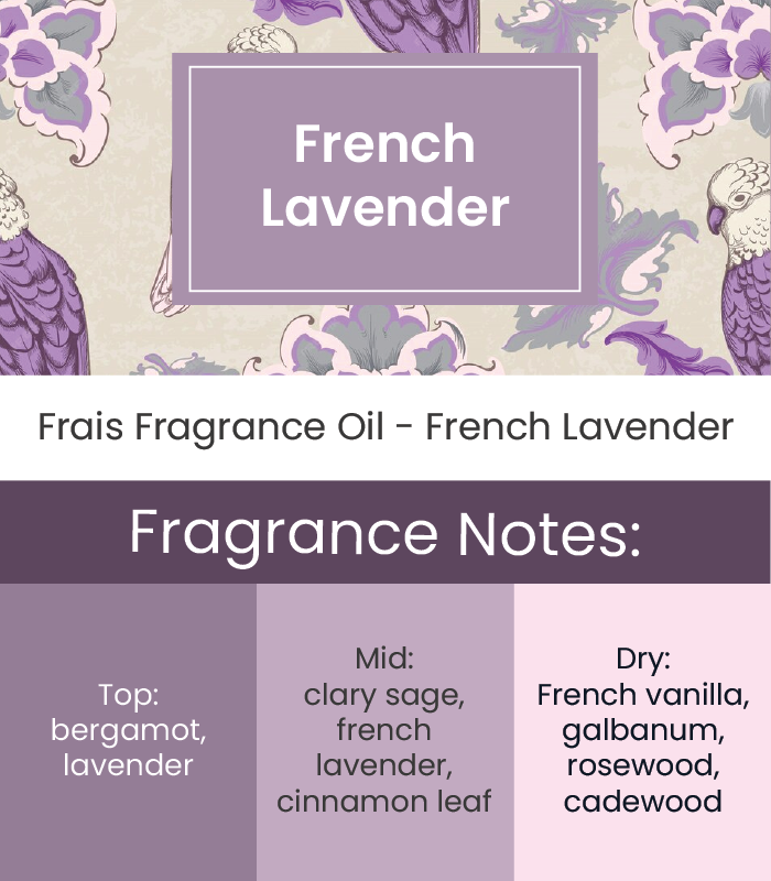 French Lavender Fragrance Oil (FRAIS)