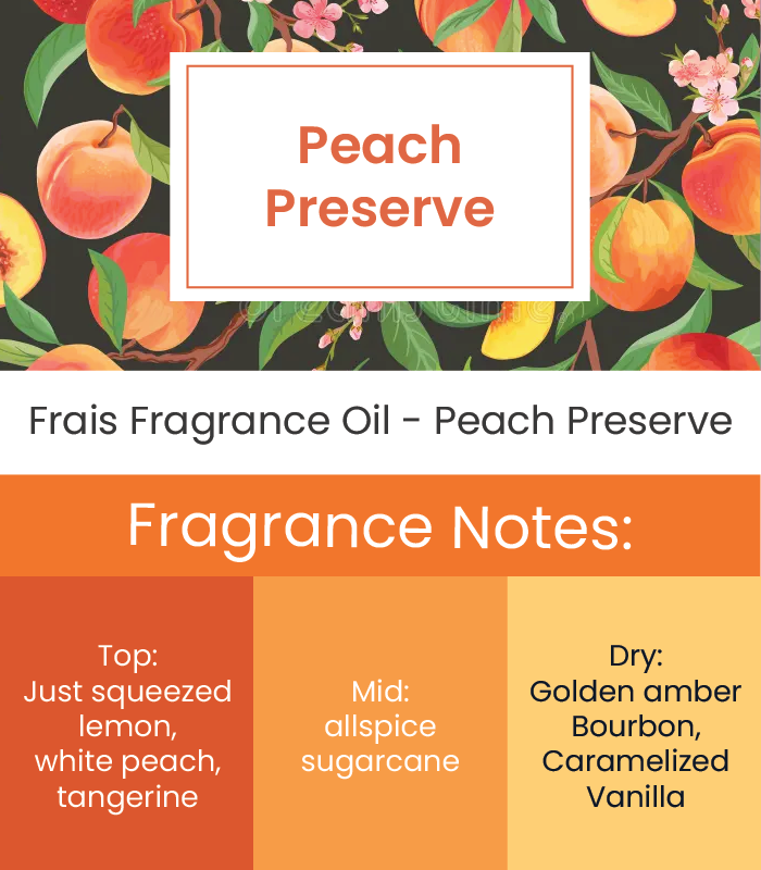 Peach Reserve Fragrance Oil (FRAIS)