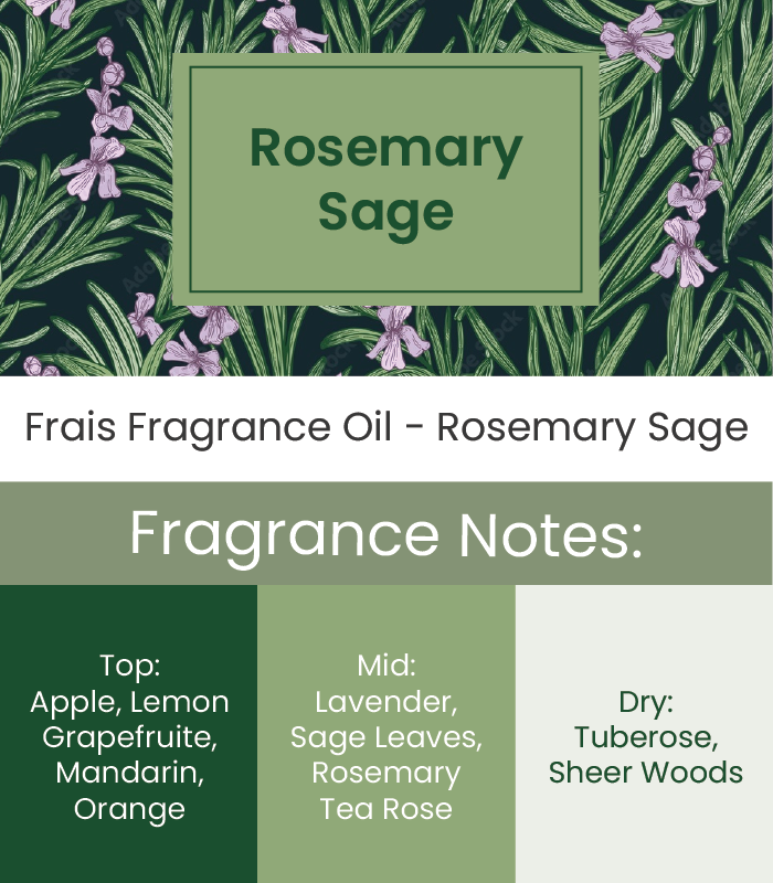 Rosemary Sage Fragrance Oil (FRAIS)