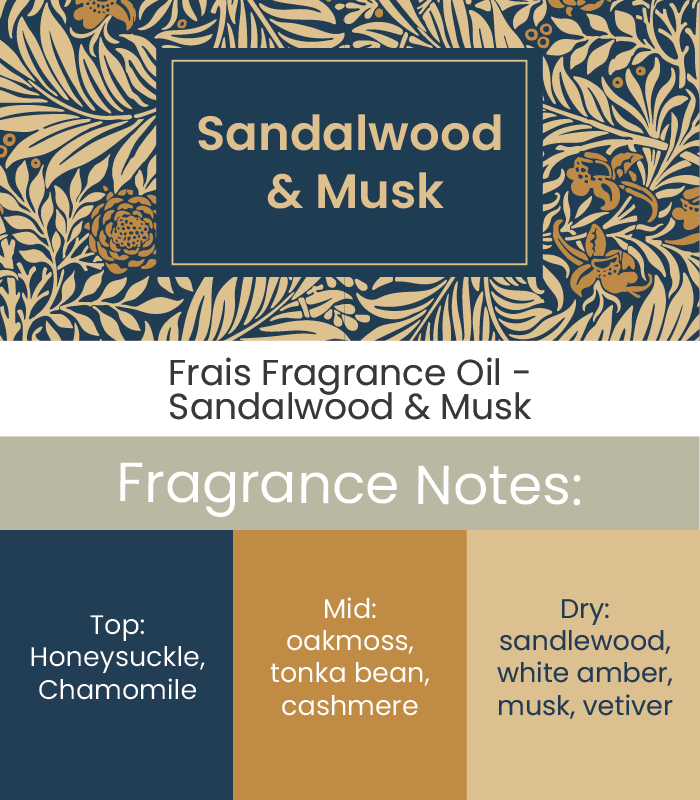 Sandalwood & Musk Fragrance Oil (FRAIS)