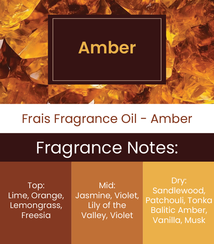 Amber Fragrance Oil (FRAIS)