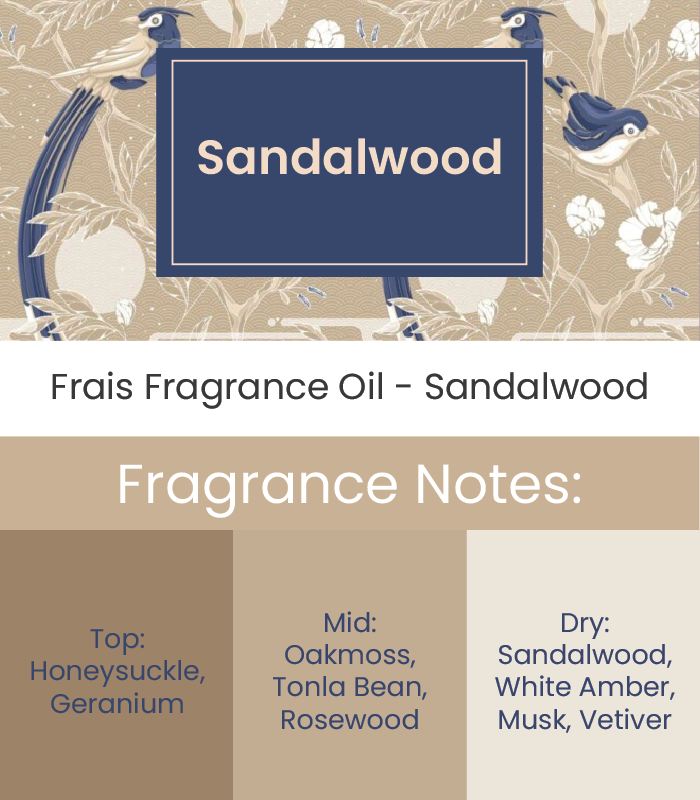 Sandalwood Fragrance Oil (FRAIS)