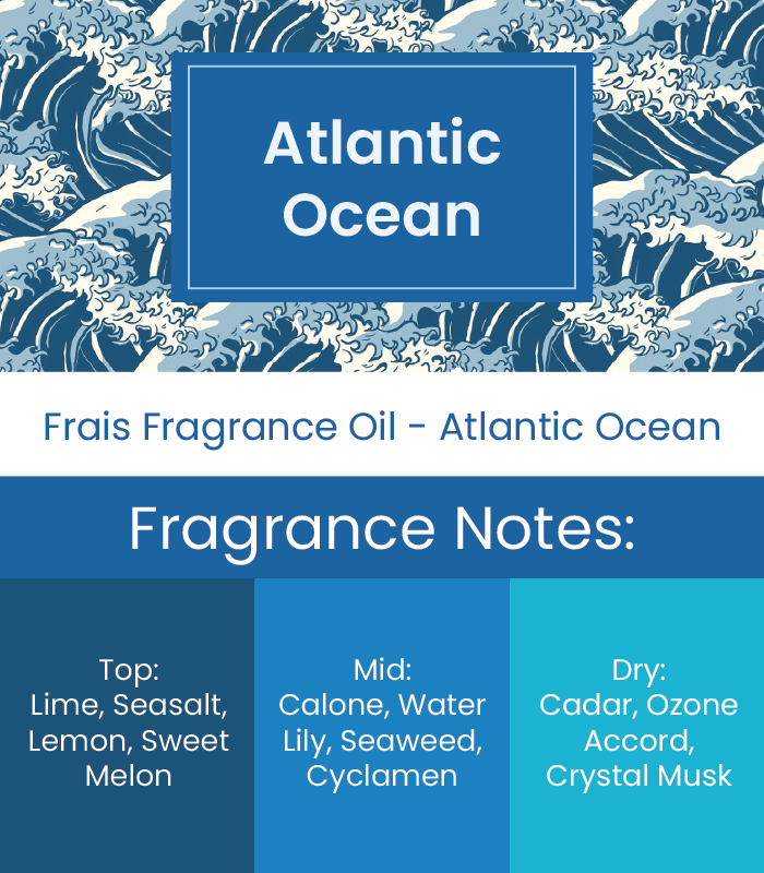 Atlantic Ocean Fragrance Oil (FRAIS)