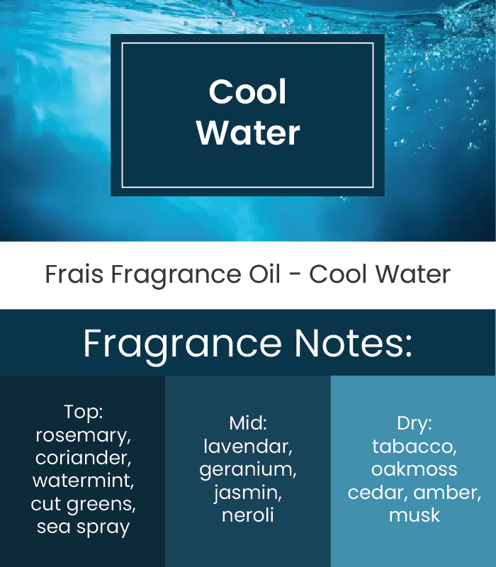 Cool Water Fragrance Oil (FRAIS)