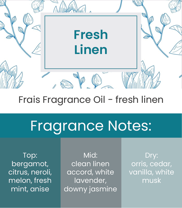 Fresh_Linen_Fragrance_Oil_FRAIS.png